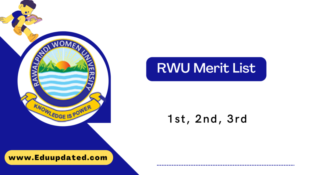 RWU Merit List